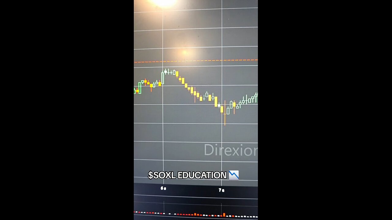 $SOXL 🛰