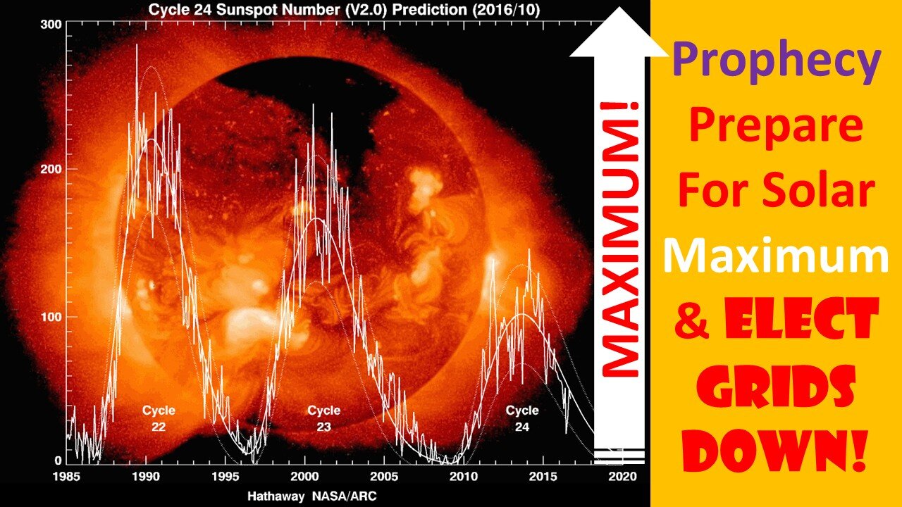 Prophecy: Electric Grids Down In 2025-2026!