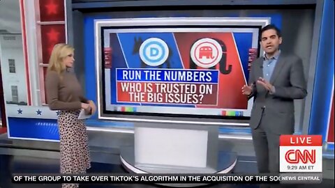 CNN reveals just how badly Democrats are doing right now before the midterms