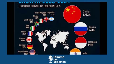 Andrei Martyanov - Europa im Visier - Putins letzte Warnung