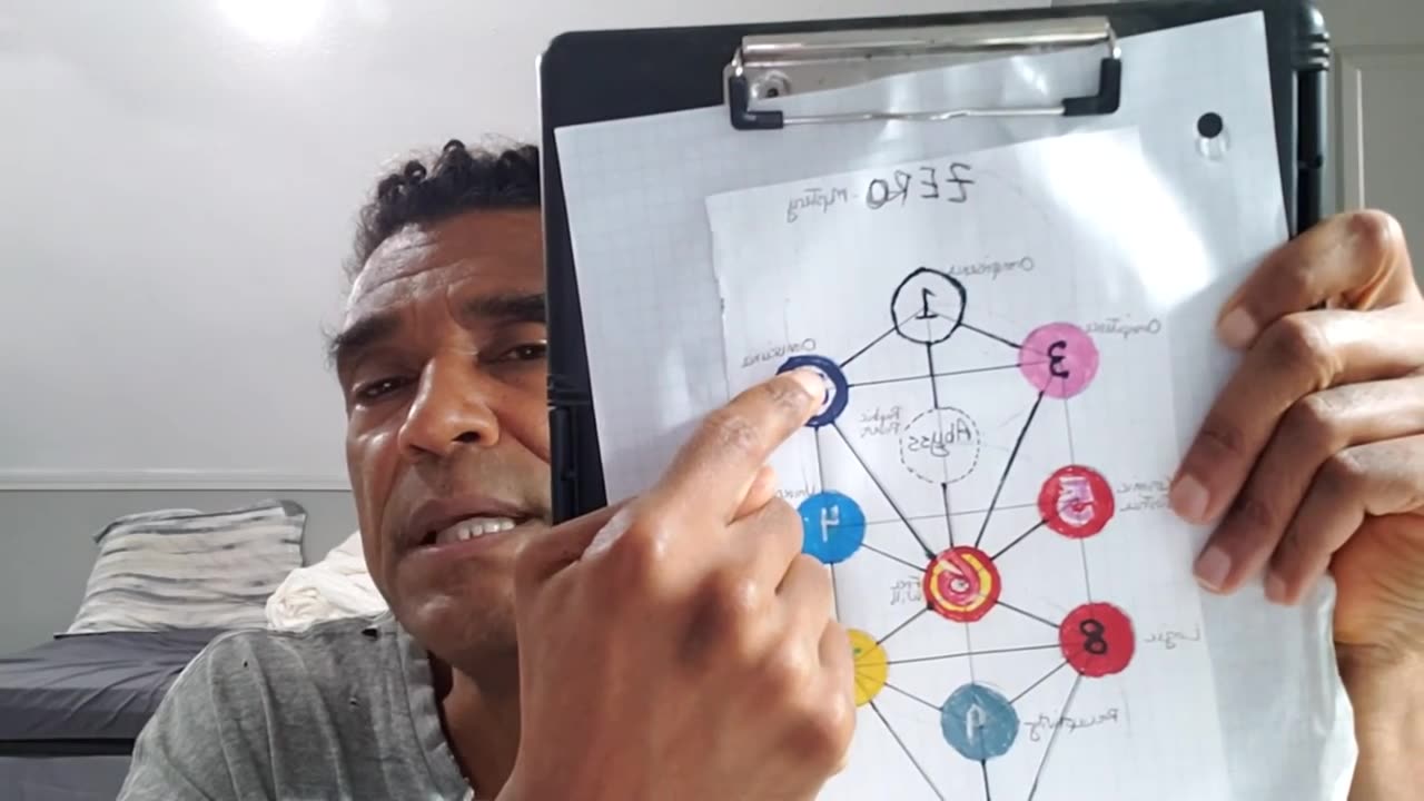 Tree of Life shorts #106 "How Do We Expand Our Powers of Healing?"