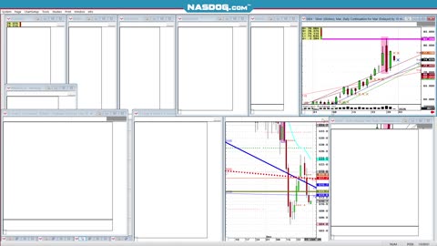 Dec30 Silver Grains Crude Stocks Gold Corn, in 13min