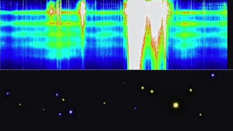 What is up with the Schumann Charts?!!!!!