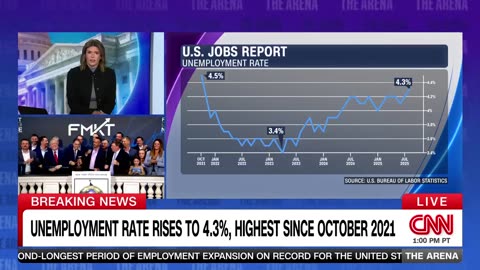 CNN Anchor Twists Knife On ‘Brutal’ Trump Numbers: ‘Nothing But Bad News’