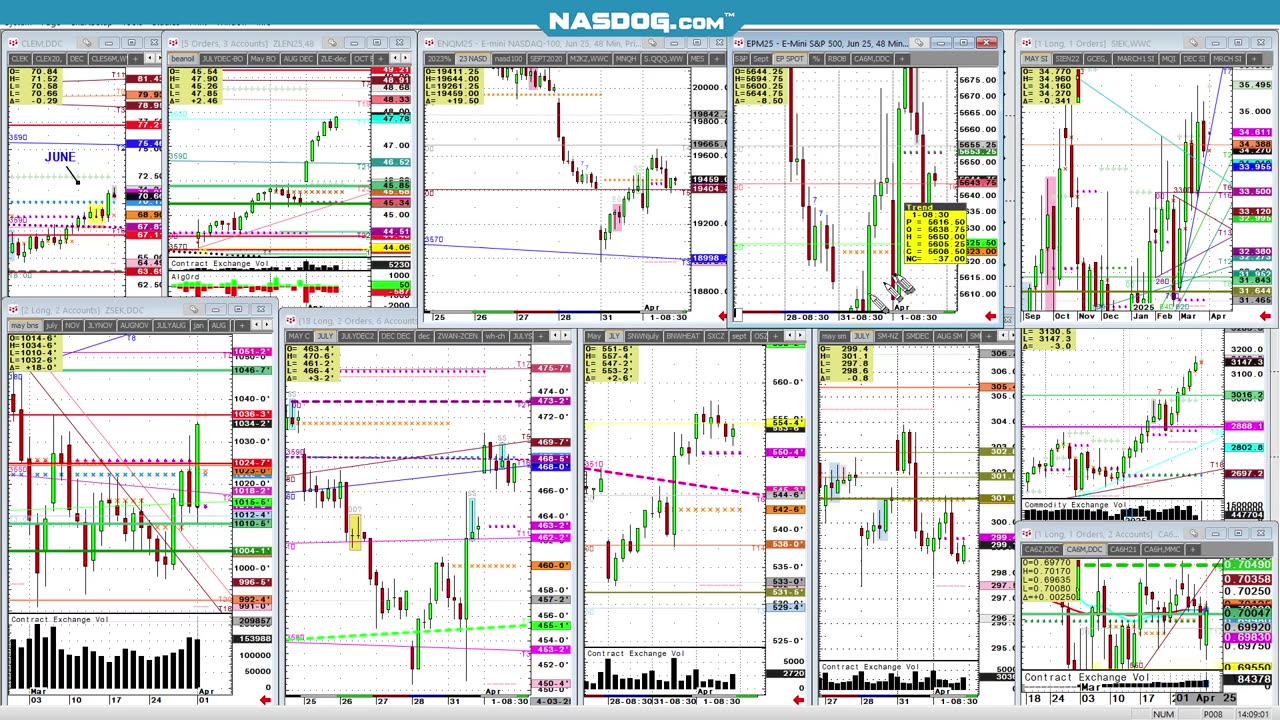 NASD SPUs 2min Q#2 day1