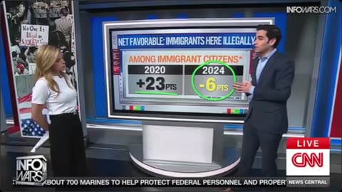 The Alex Jones Show WEDNESDAY LIVE SHOW STREAM 6/11/25