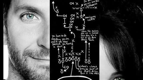 What Are The Most Financially Successful Independent Movies?