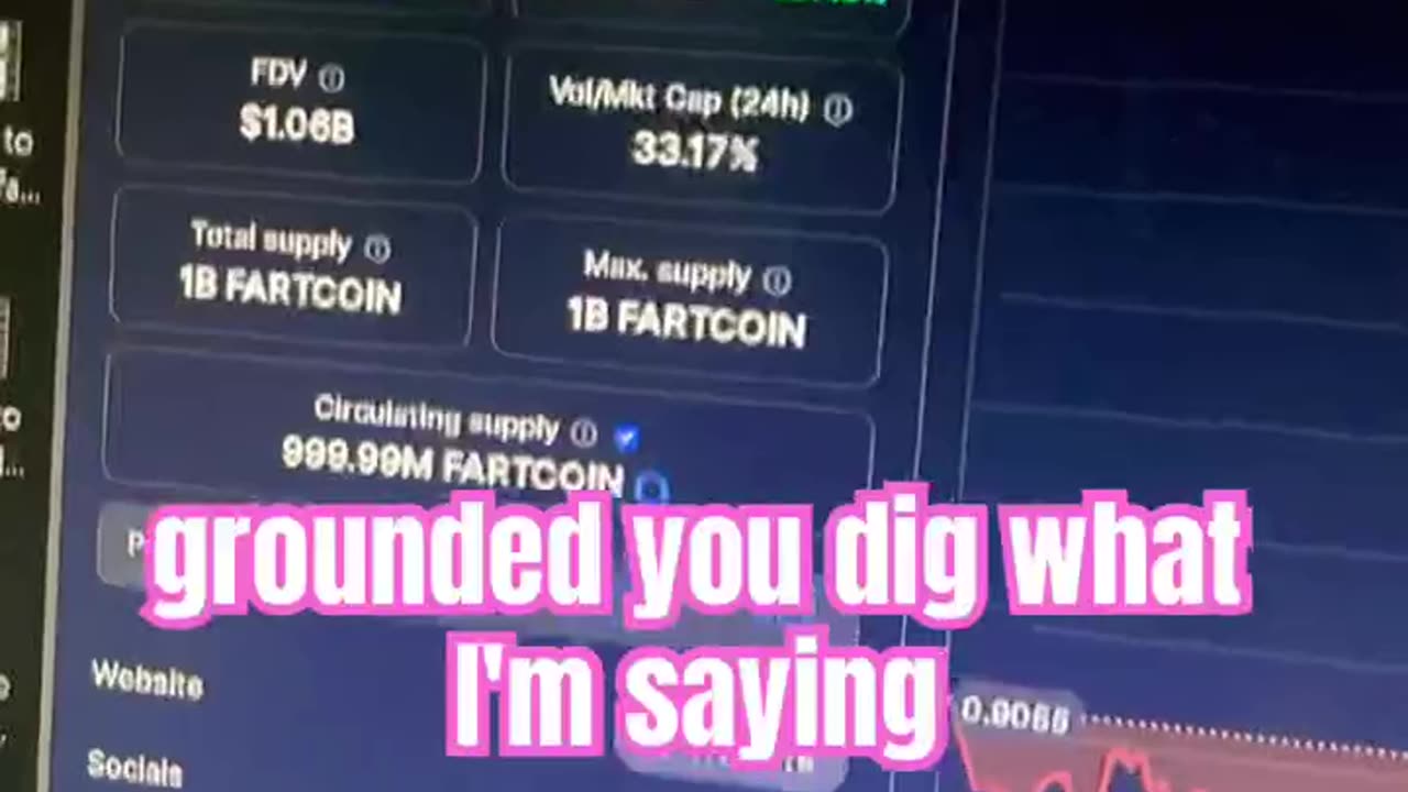 fartcoin crypto news today! #fyp