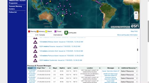 Hawaii Warn/Adv./Watch TSUNAMI DETAILS