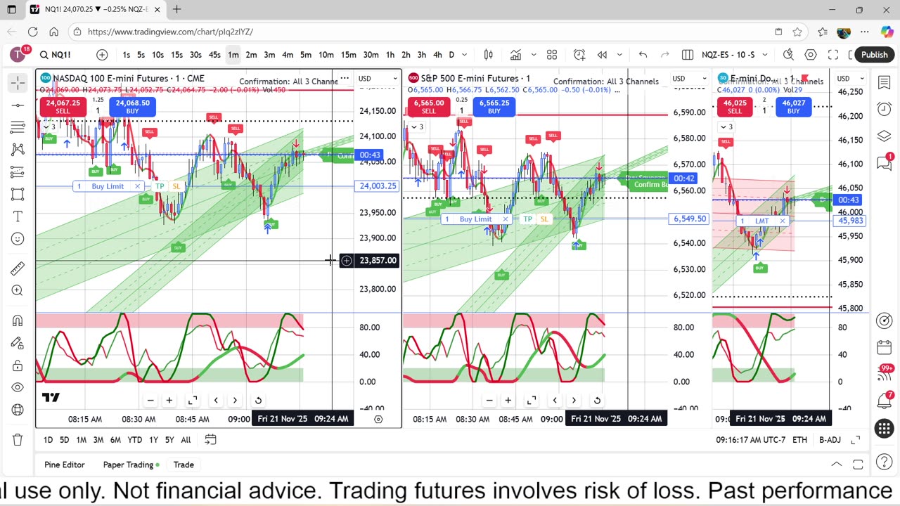 11-21-25 Live Trading in the Trading view Leap Contest.