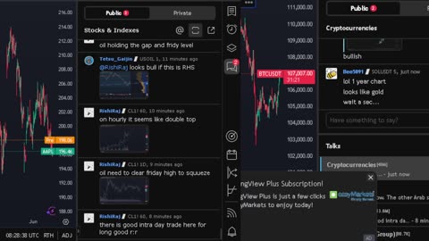 NVIDIA stock price live, FOREX, EUR USD, GBP USD, JPY USD, CAD USD, AUD USD, NVIDIA share price live