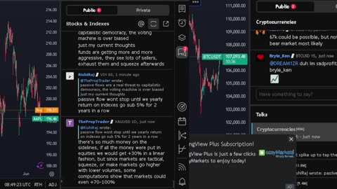 NVIDIA stock price live, FOREX, EUR USD, GBP USD, JPY USD, CAD USD, AUD USD, NVIDIA share price live