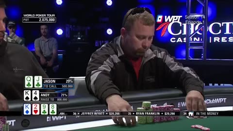 WOULD YOU DARE PUT IT ALL IN?