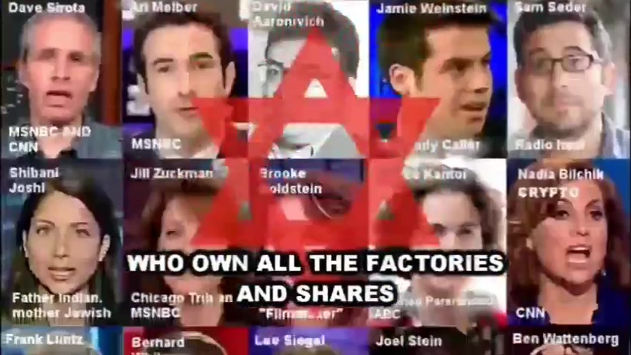 The Globalist Clique Exposed