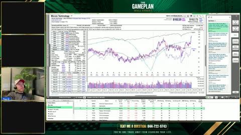 $100K to $1M Challenge: Up $22K in 3 Weeks! 🚀 Hot Stocks to Watch This Week!