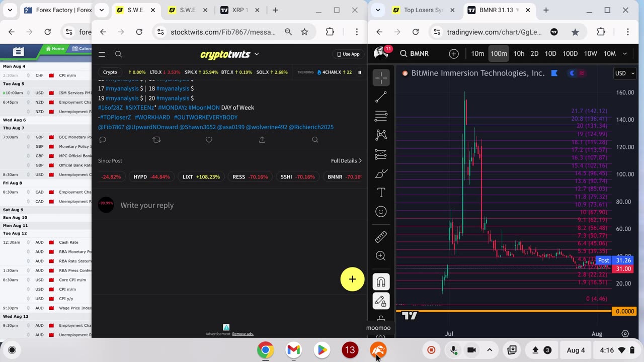 INSTANT GOLDENAGE MASTERMIND #TOPloserZ Stock Trading