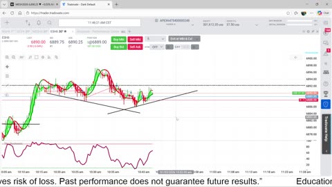 1-2-26 Scalp Trading the Million $ Goal Day 1, Trading 5 Apex $300,000 Challenge Account
