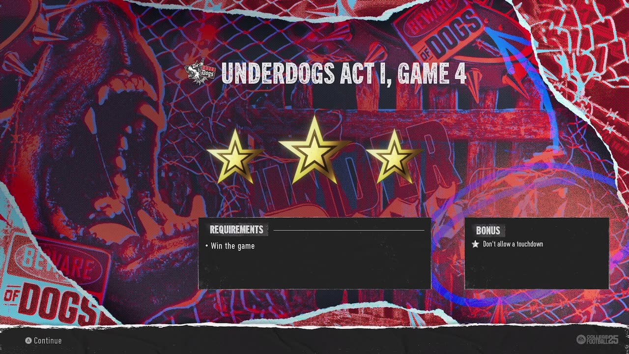EA SPORTS™ College Football 25 2025 Underdogs Act 1, Game 4