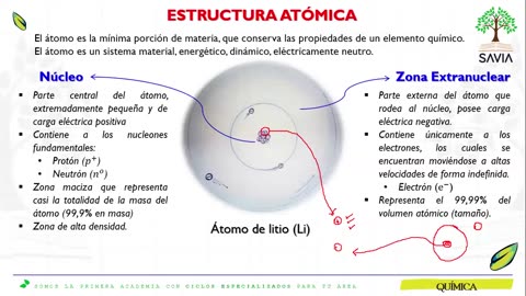 SAVIA REGULAR 2025 | Semana 02 | Química S1