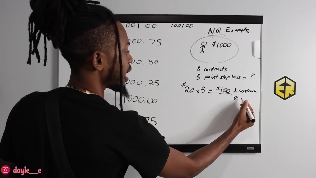 Overview of Futures Trading for Novices | Part 2 of Forex to Futures