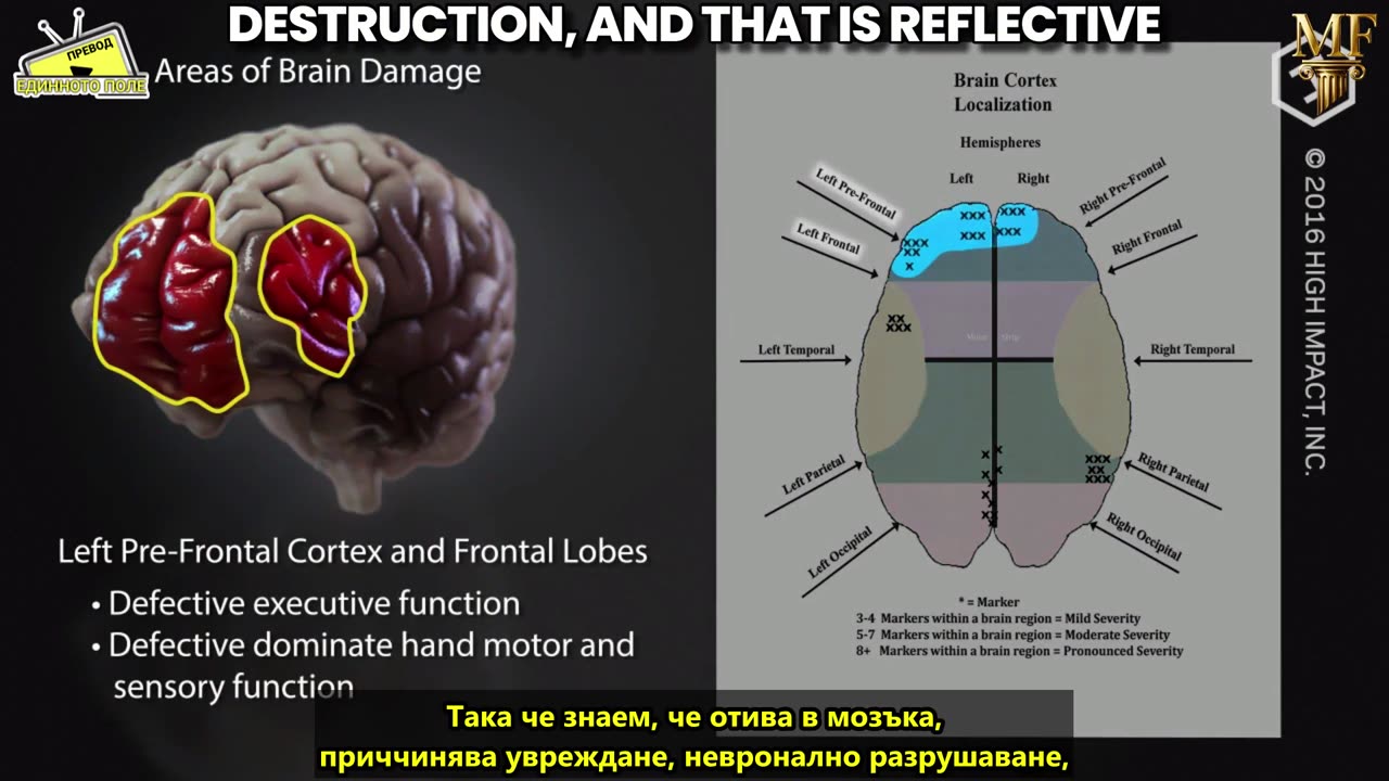 Ваксинираните с иРНК са с увредени мозъци