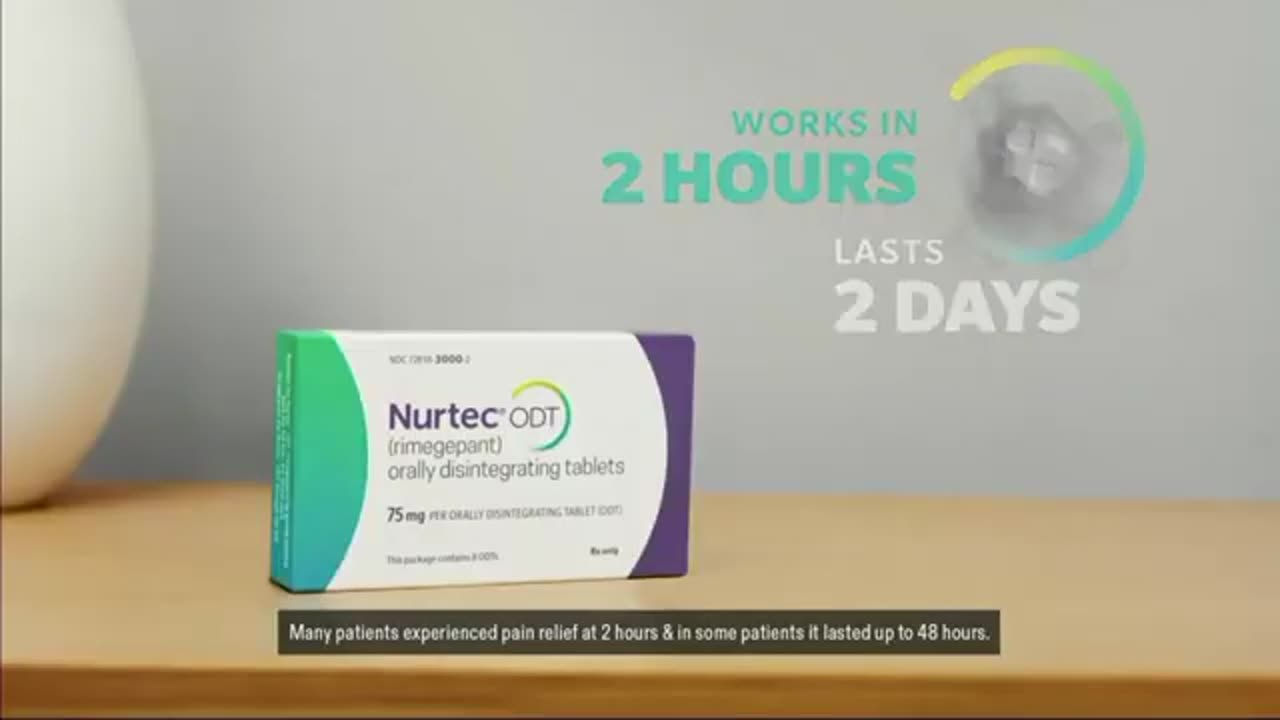 Nurtec ODT Commercial (2025)