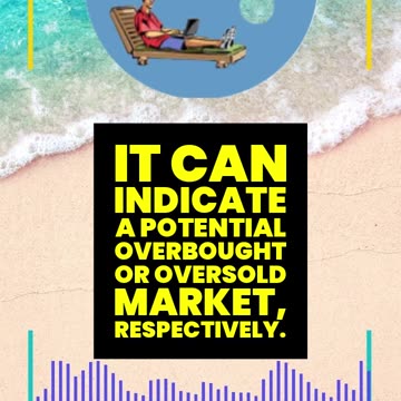 What are Keltner Channels?