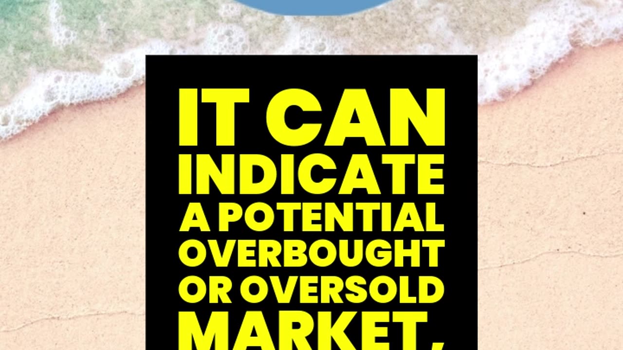 What are Keltner Channels?