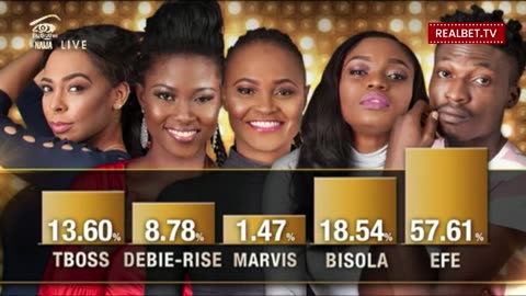 BBN Season 2 "See Gobbe" - Finale