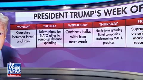 Trump’s Monumental Week of Victories
