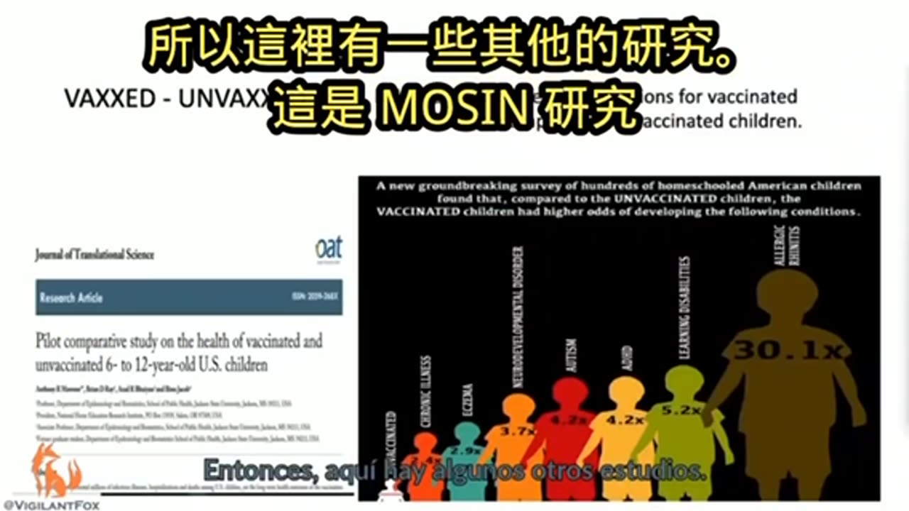 驚人的數據：（兒科醫生） Dr. Paul Thomas 揭露自幼兒接種疫苗後顯著產生的疾病！令人難以置信的統計數據⋯