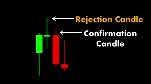Unraveling the World of Futures Trading: Key Insights for Success! 🌐📈