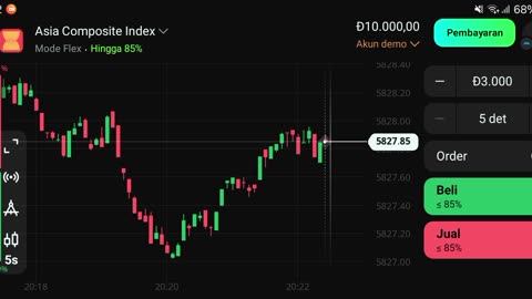 Watch forex market part 28