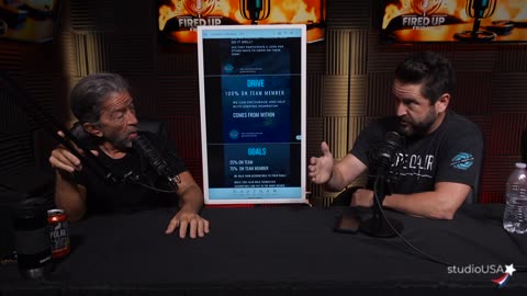 Fired-Up Friday Podcast - Live 9.5.25