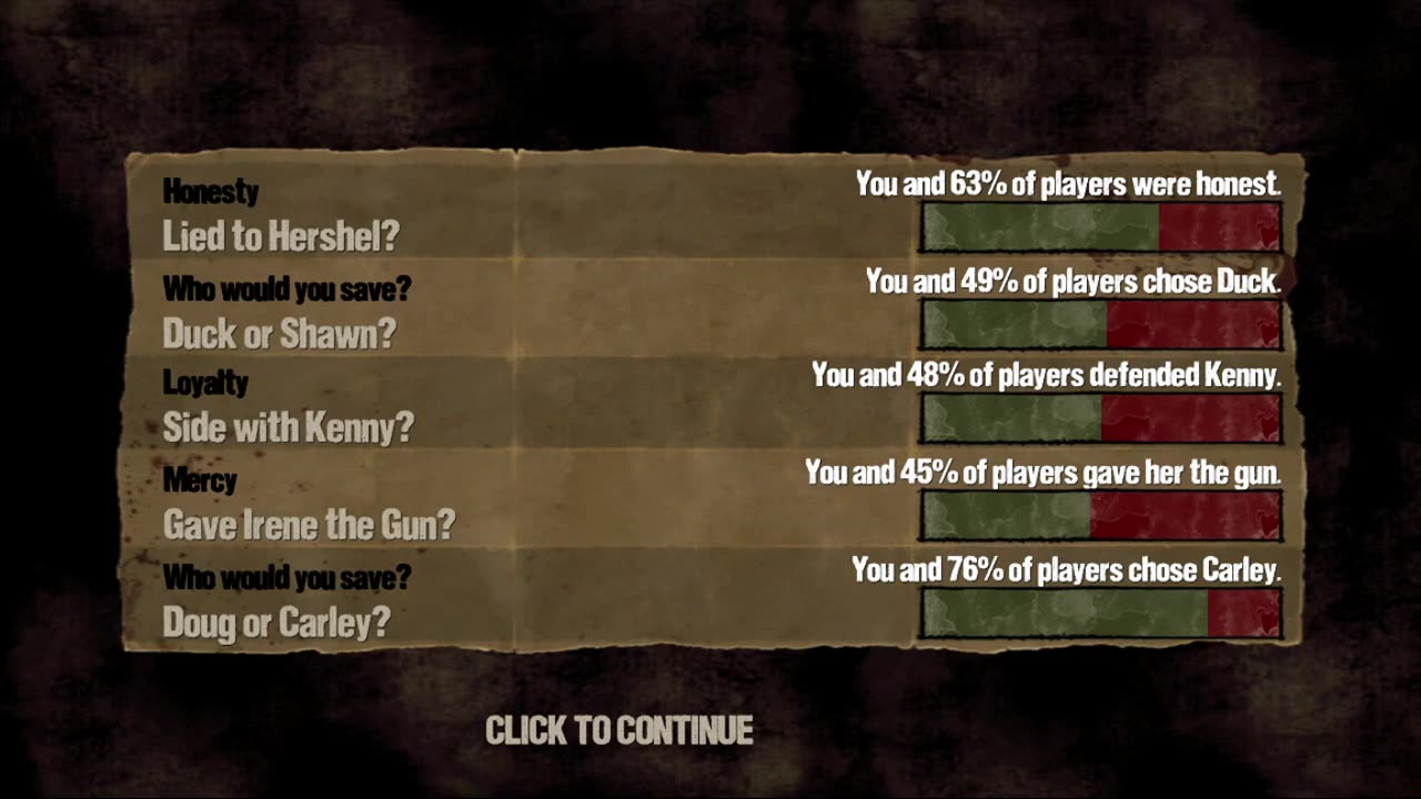 the walking dead season 1 no commentary playthrough part 3