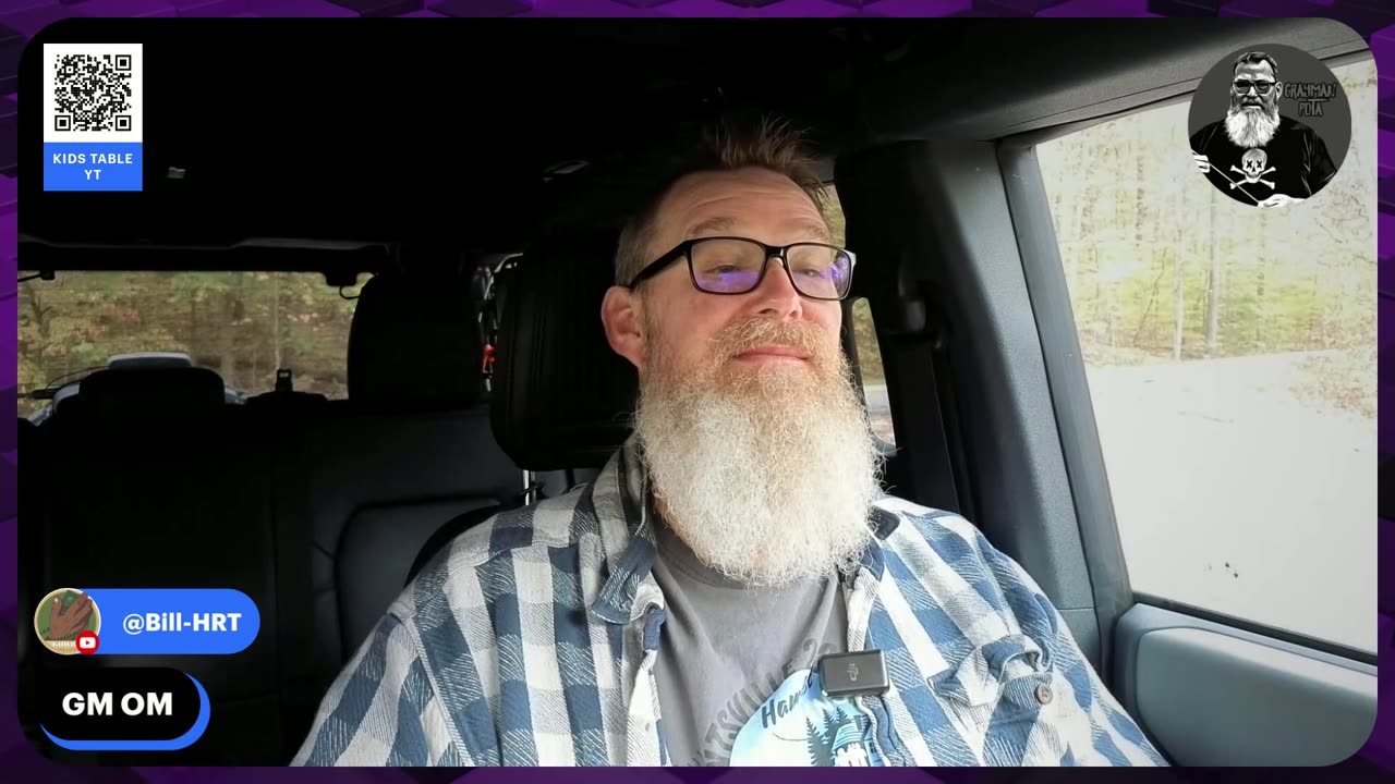 Sunday Mornings From The Park