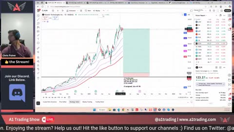 6 Market Outlook: GDP Data vs. Gold, USD and Crypto Trends #BTC #crypto #forex