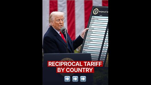 Trump listed counties in tariff