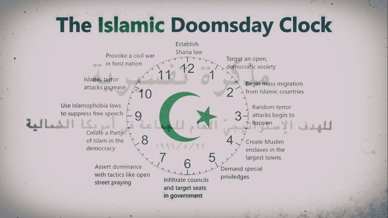 The Muslim Brotherhood Has Infiltrated The American Republic