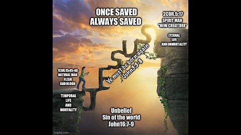ETERNAL SECURITY AND THE “NEW CREATURE”- 2Cor.5:17