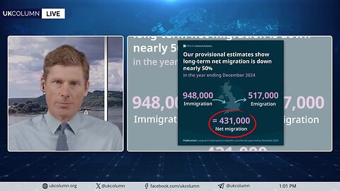 Small Boats, Big Lies: Mass Migration is Policy — Digital ID is the Goal | UK Column News
