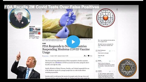 "2M Covid Tests Recalled by FDA Due to False Positives"
