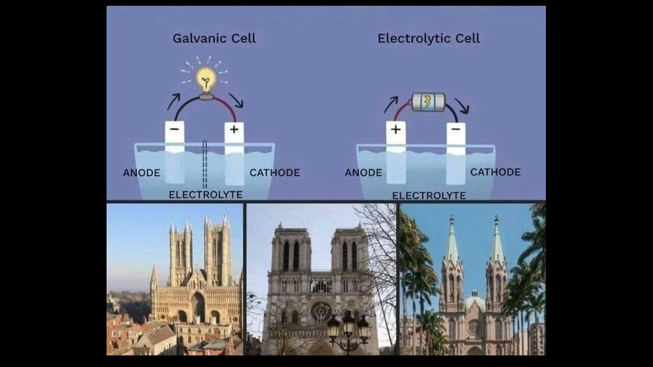 AN ADVANCED CIVILIZATION PRECEDED US