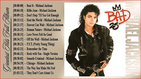 Michael Jackson Greatest Songs Of All Time - Best Of Michael Jackson Playlist