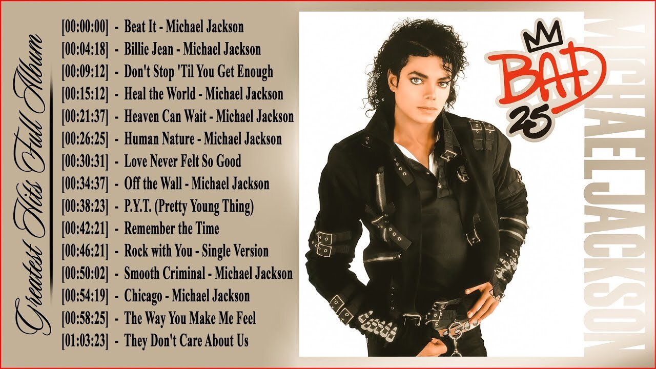Michael Jackson Greatest Songs Of All Time - Best Of Michael Jackson Playlist