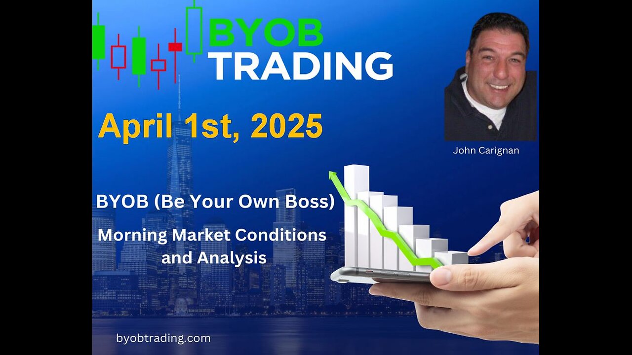 April 1st, 2025 BYOB Morning Market Conditions and Analysis. For educational purposes only.