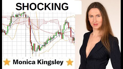 #SPX, #Oil and #Gold on the War Path