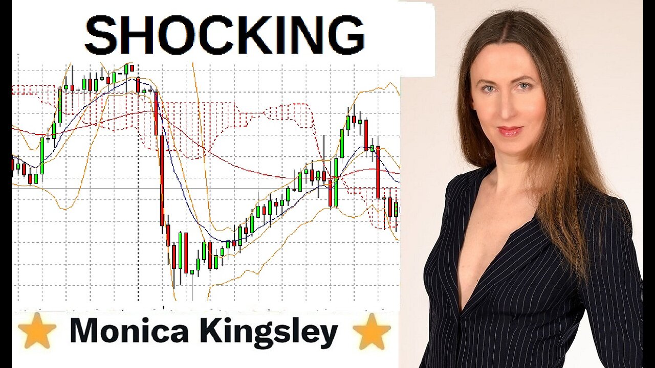 #SPX, #Oil and #Gold on the War Path