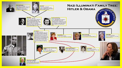 Nick Fleming Late Night Update 7/09/2025 — THE FULLY INSTALLED U.S PRESIDENT