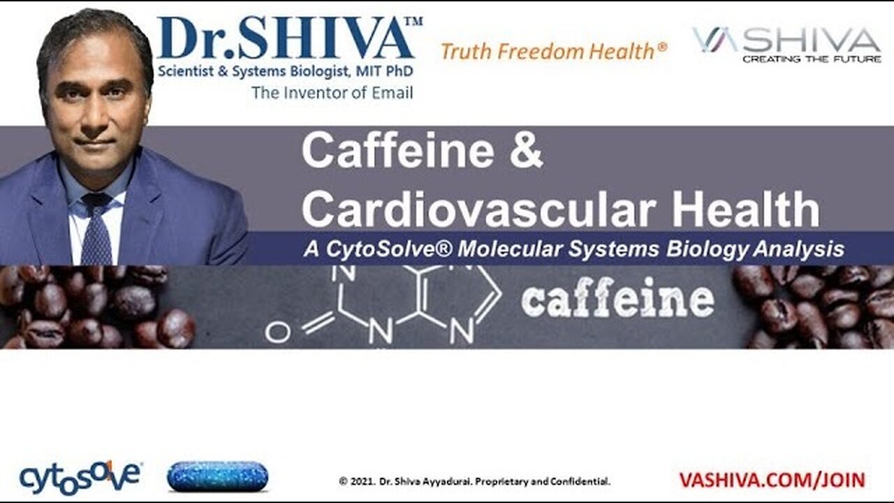 Dr.SHIVA™: Caffeine on Heart Health @CytoSolve® Systems Analysis(5/21)